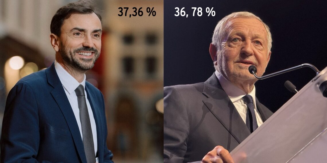 Ville de Lyon et arrondissements : les résultats définitifs